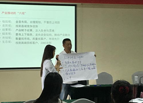 圖6專(zhuān)題課程討論結果分享